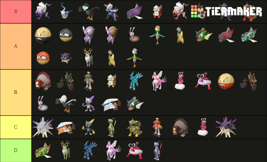 All New Legends Arceus Pokémon + Shinies Tier List (Community Rankings ...