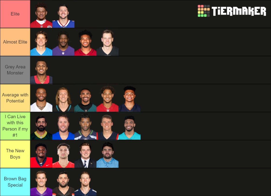 NFL QB Tiers Tier List (Community Rankings) - TierMaker