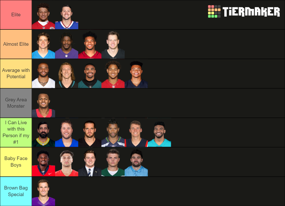 NFL QB Tiers Tier List Rankings) TierMaker