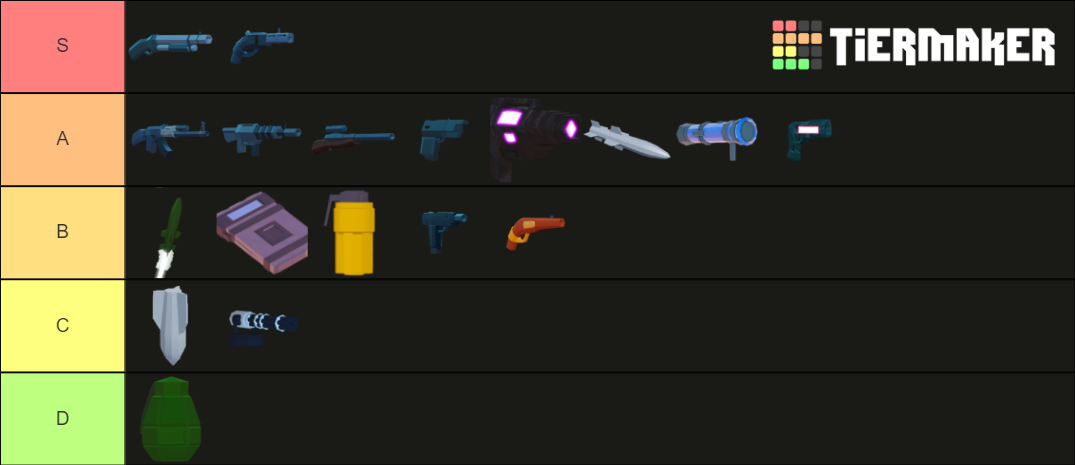 Roblox Jailbreak Weapons Tier List Community Rankings Tiermaker 7310