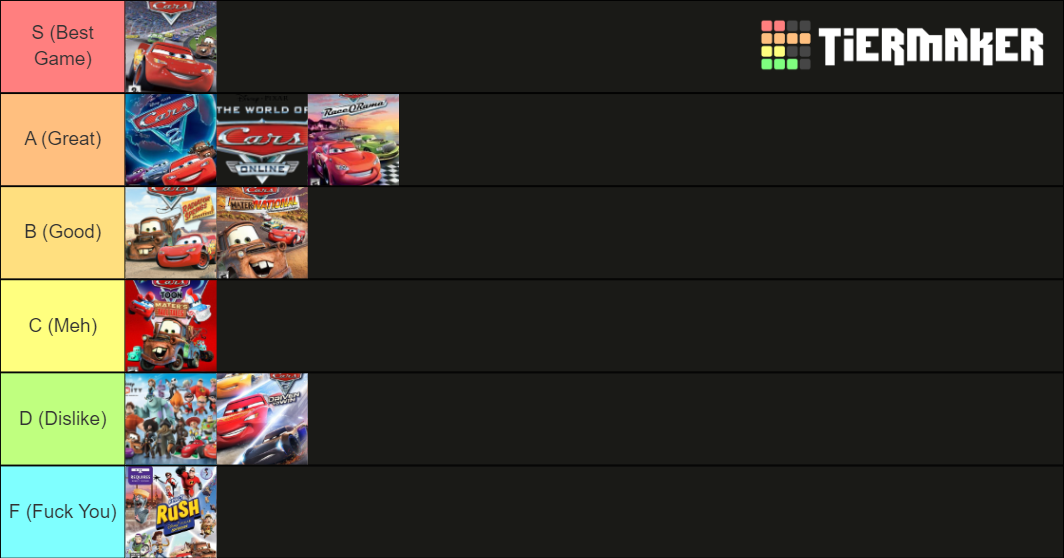 Disney Pixar Cars Games Tier List Rankings) TierMaker