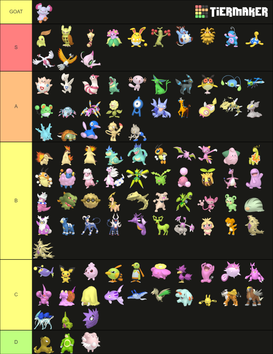 Pokemon Gen 2 Shiny Tier List (Community Rankings) - TierMaker