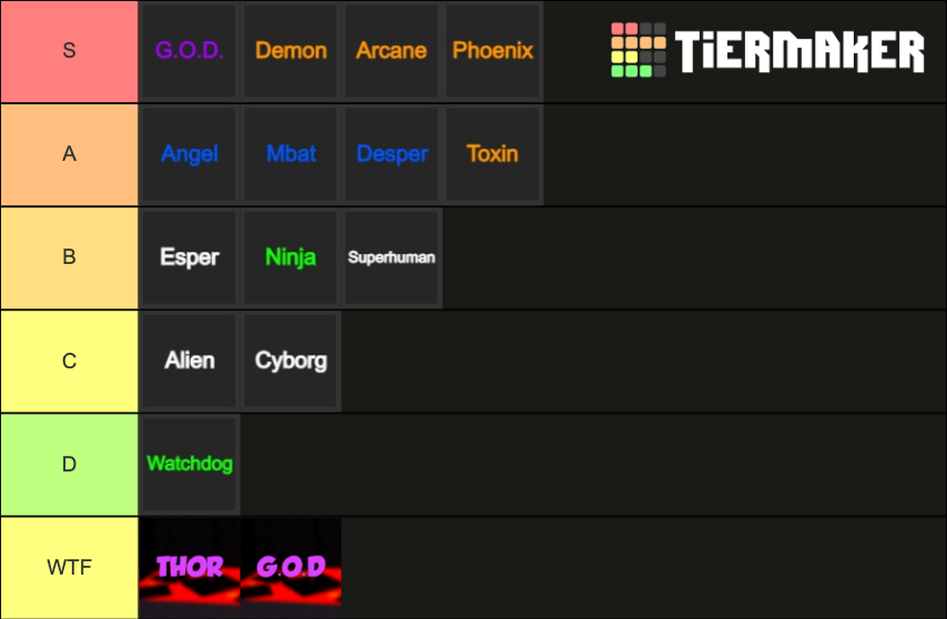 a-hero-s-destiny-class-list-tier-list-community-rankings-tiermaker