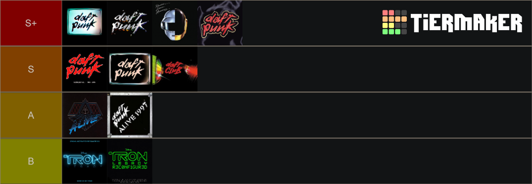 daft-punk-albums-tier-list-community-rankings-tiermaker