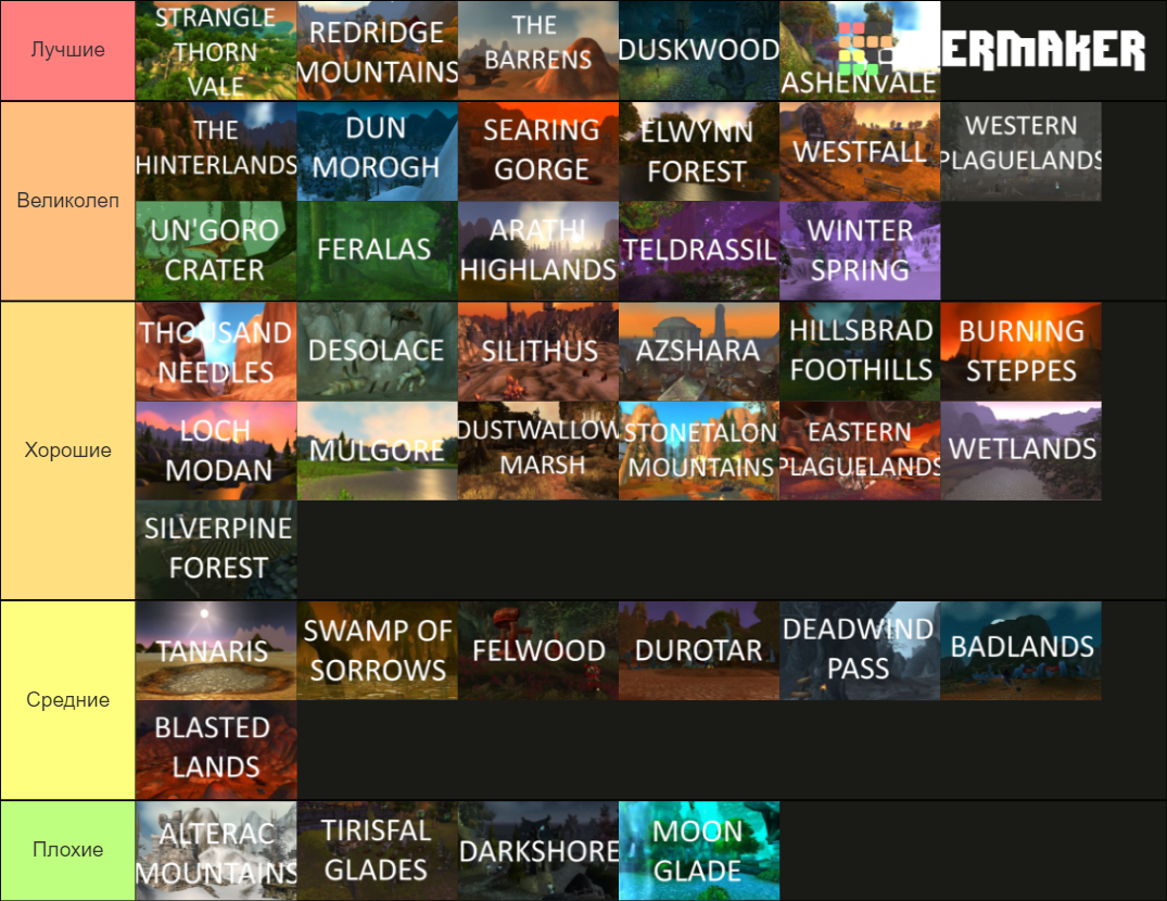 World Of Warcraft Classic Zones Tier List Community Rankings Tiermaker