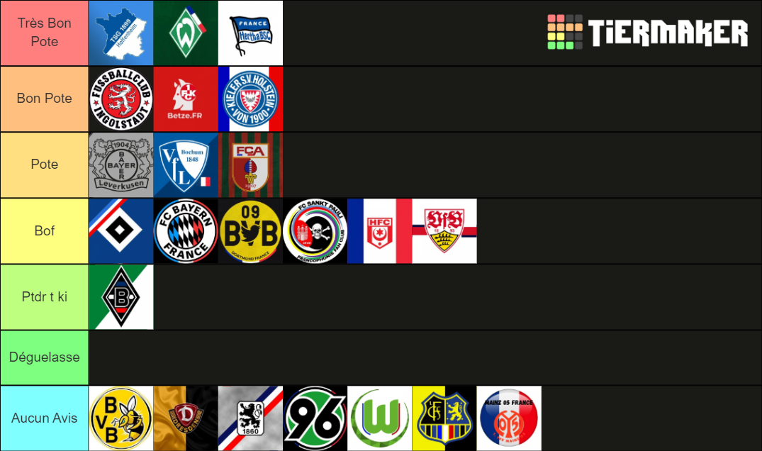 CM Bundesliga (Fr) Tierlist Tier List Rankings) TierMaker