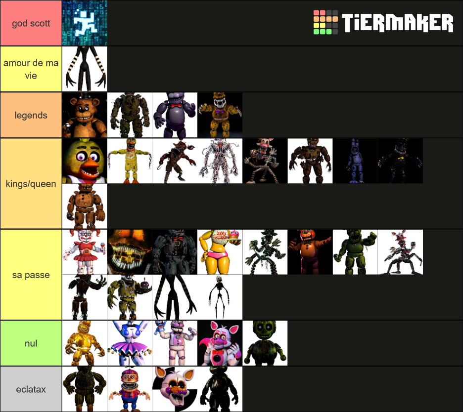 meilleurs personnages fnaf Tier List (Community Rankings) - TierMaker