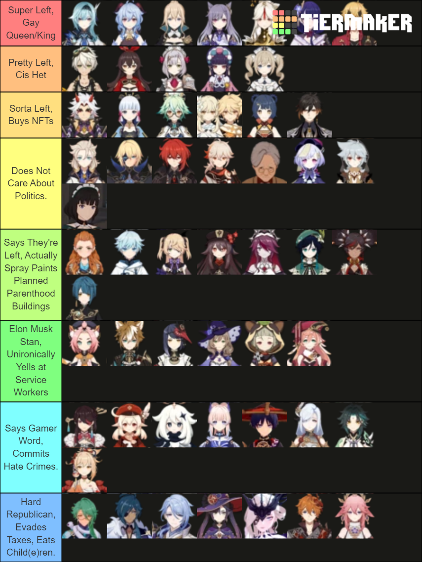 Genshin Characters Ranked Based on Political Beliefs Tier List ...