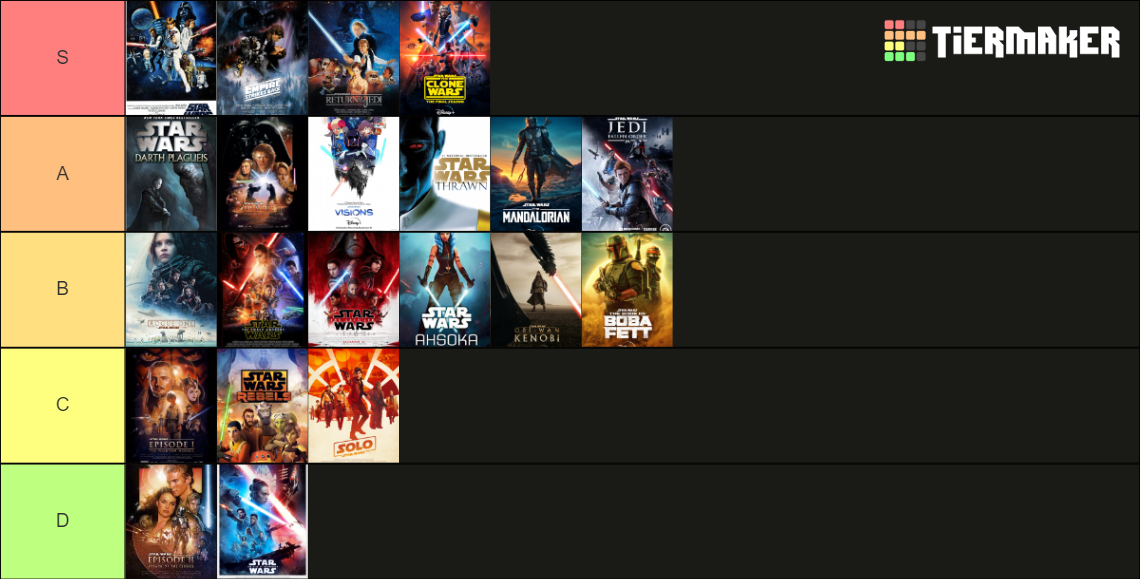 Star Wars Media Tier List (Community Rankings) - TierMaker