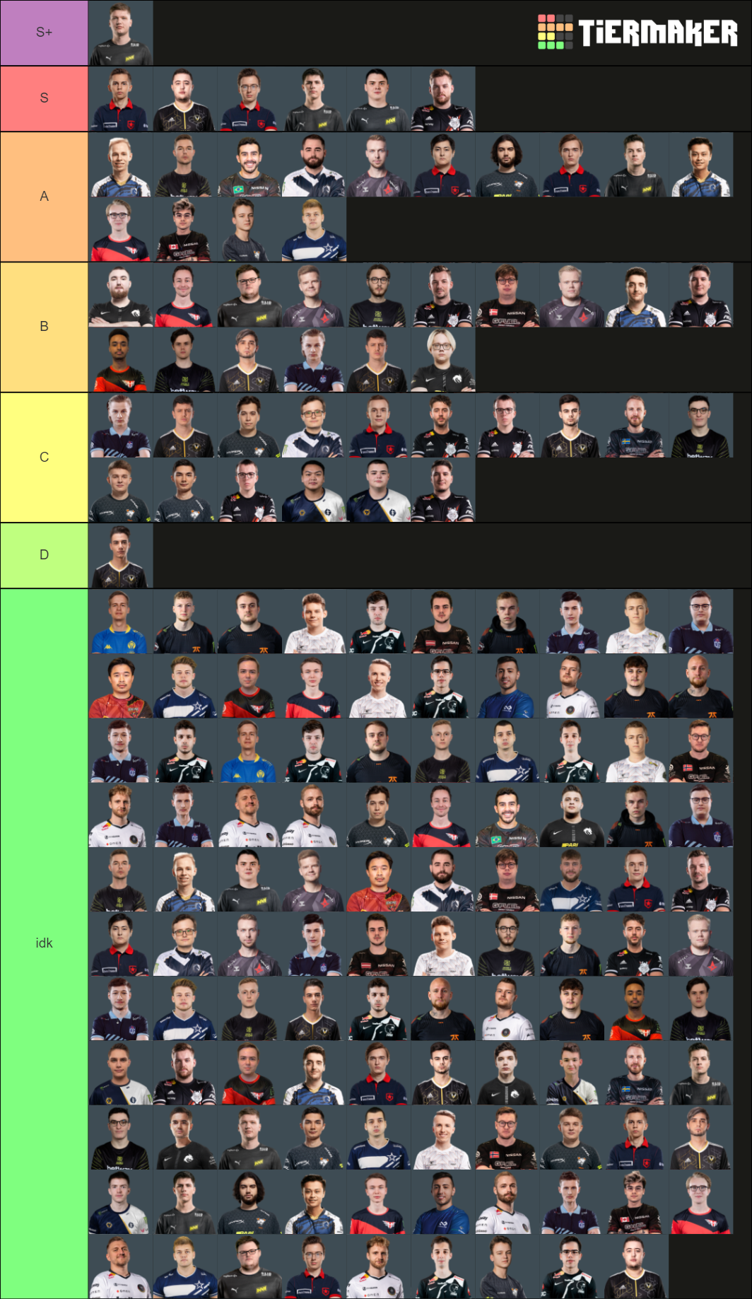 cs-go-pros-tier-list-community-rankings-tiermaker