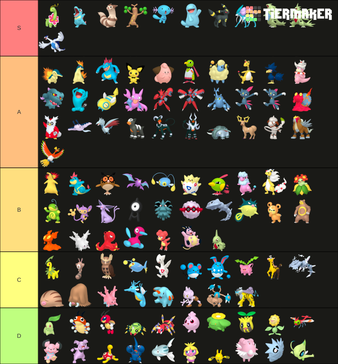 All nd Generation Pokémon Tier List Community Rankings TierMaker