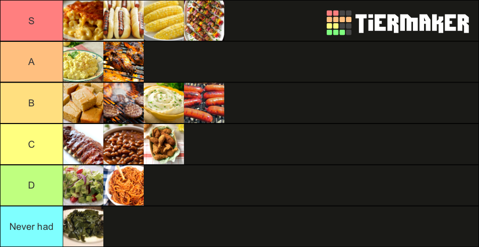 Family bbq Tier List (Community Rankings) - TierMaker