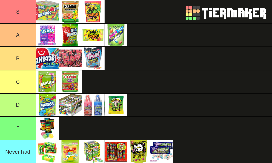 The Best Sour Candy Tier List Rankings) TierMaker