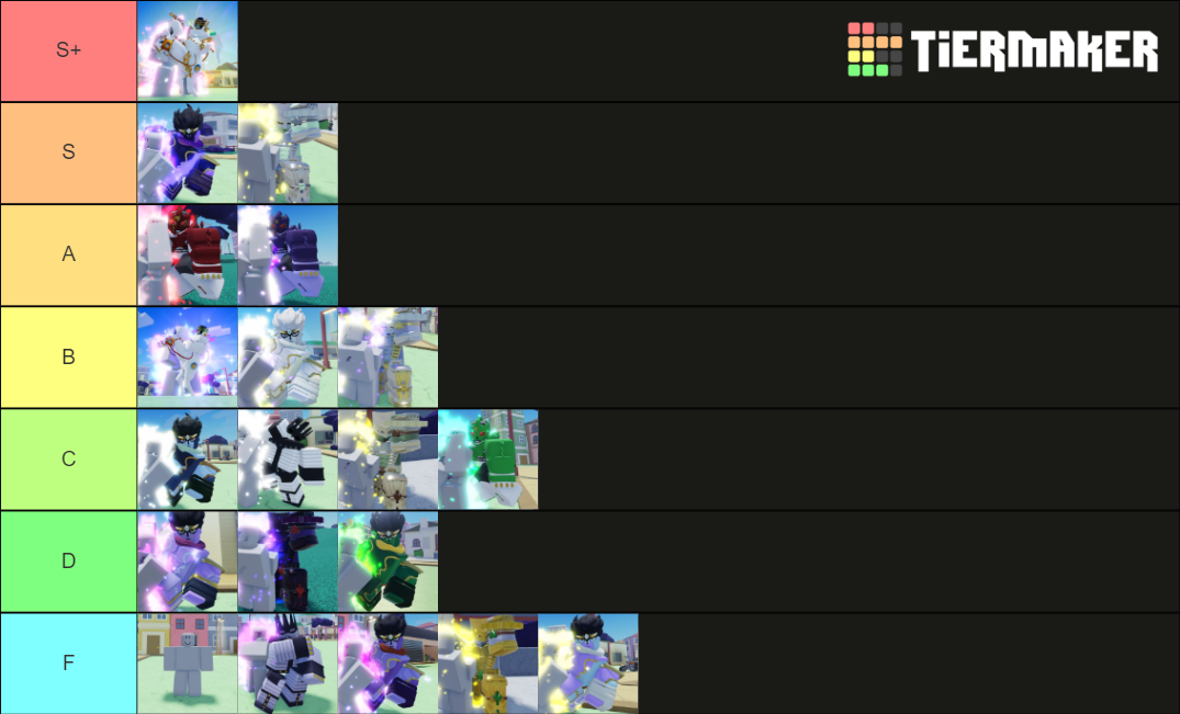Project Menacing's Tierlist Tier List Rankings) TierMaker