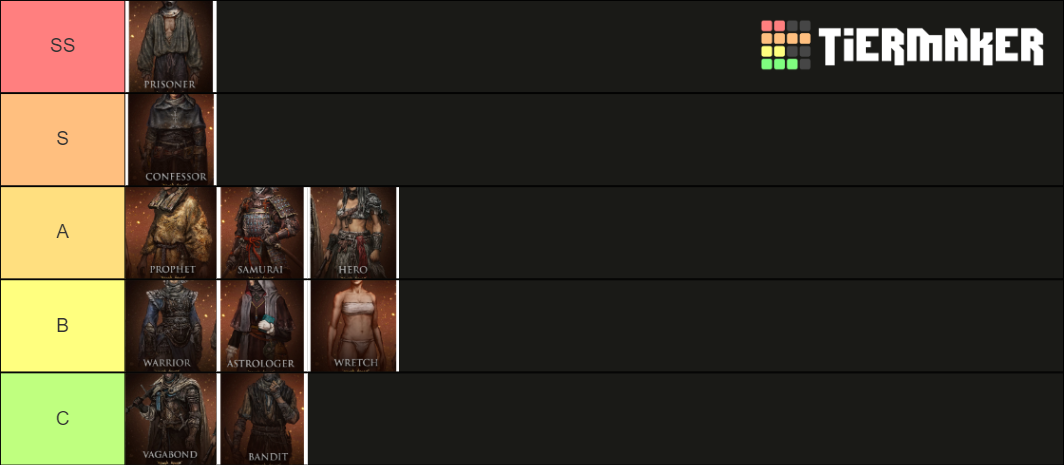 Elden Ring Classes Ranked Tier List Community Rankings TierMaker   Elden Ring Classes Ranked 1555963 1645689024 