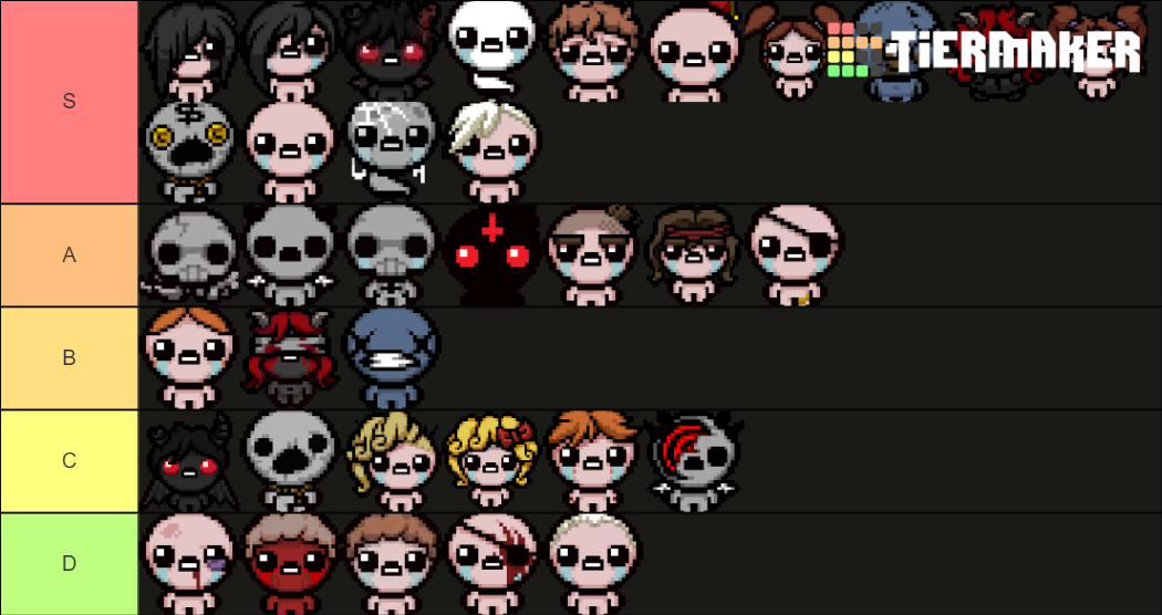 The Binding of Isaac Repentance Characters Tier List Rankings) TierMaker