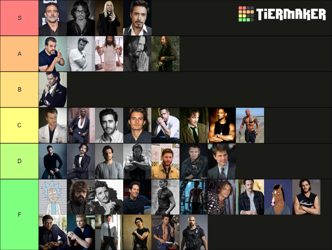 DILF Tierlist Tier List Rankings) TierMaker