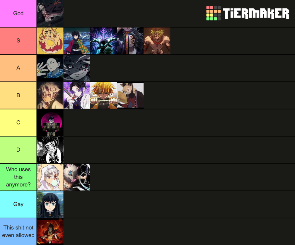 Best Breathing/BDA list Tier List (Community Rankings) - TierMaker