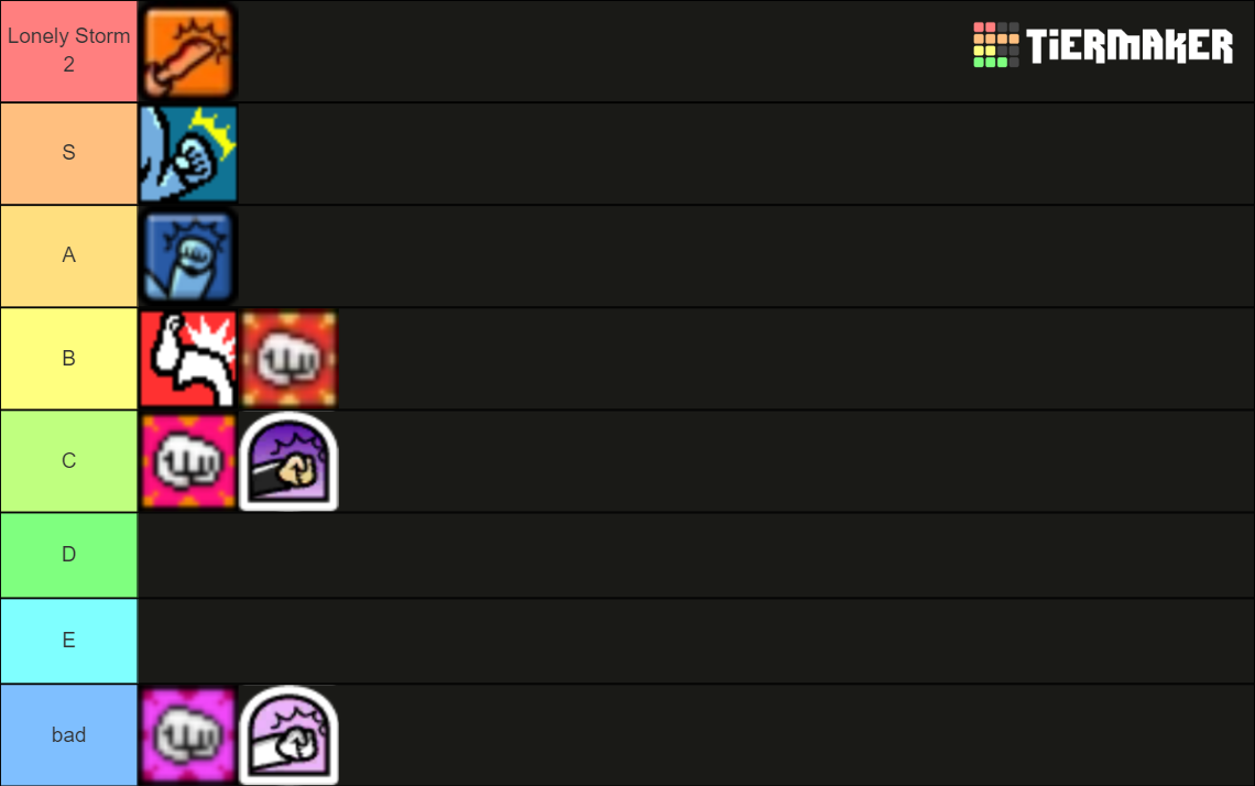 karate-man-tier-list-community-rankings-tiermaker