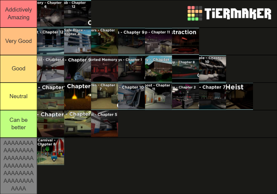 Ranking Piggy Book 1 & 2 Chapters! (House to Lab!) Tier List