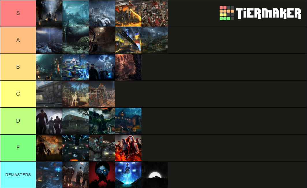 All Treyarch Zombies Maps Tier List (Community Rankings) - TierMaker