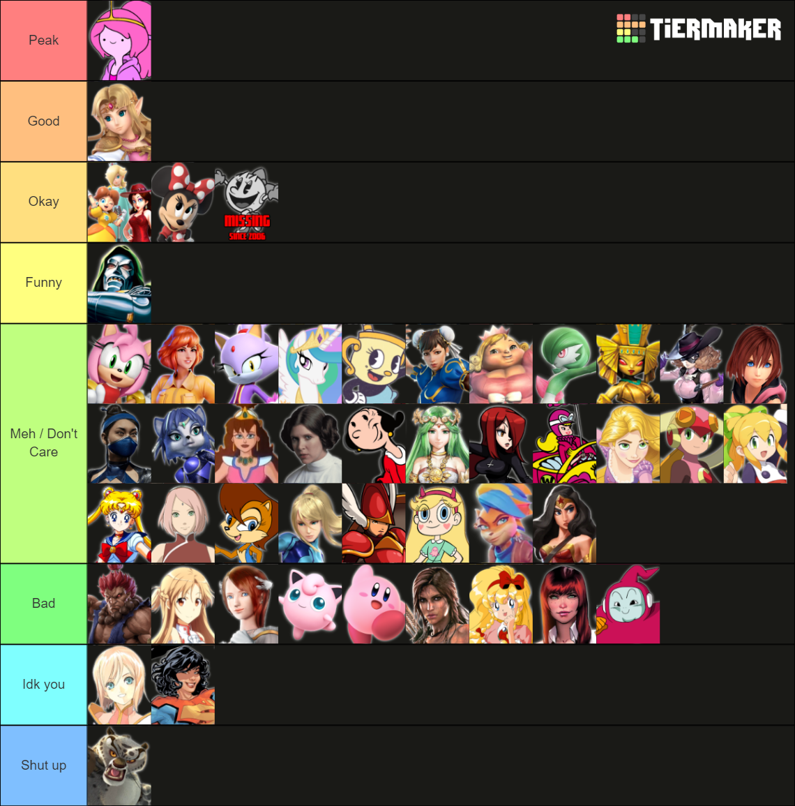 VS Matchups For Princess Peach Tier List (Community Rankings) - TierMaker