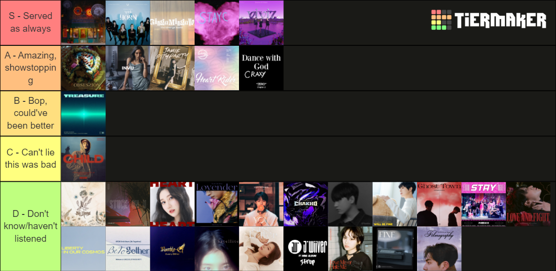 February 2022 Kpop releases Tier List Rankings) TierMaker