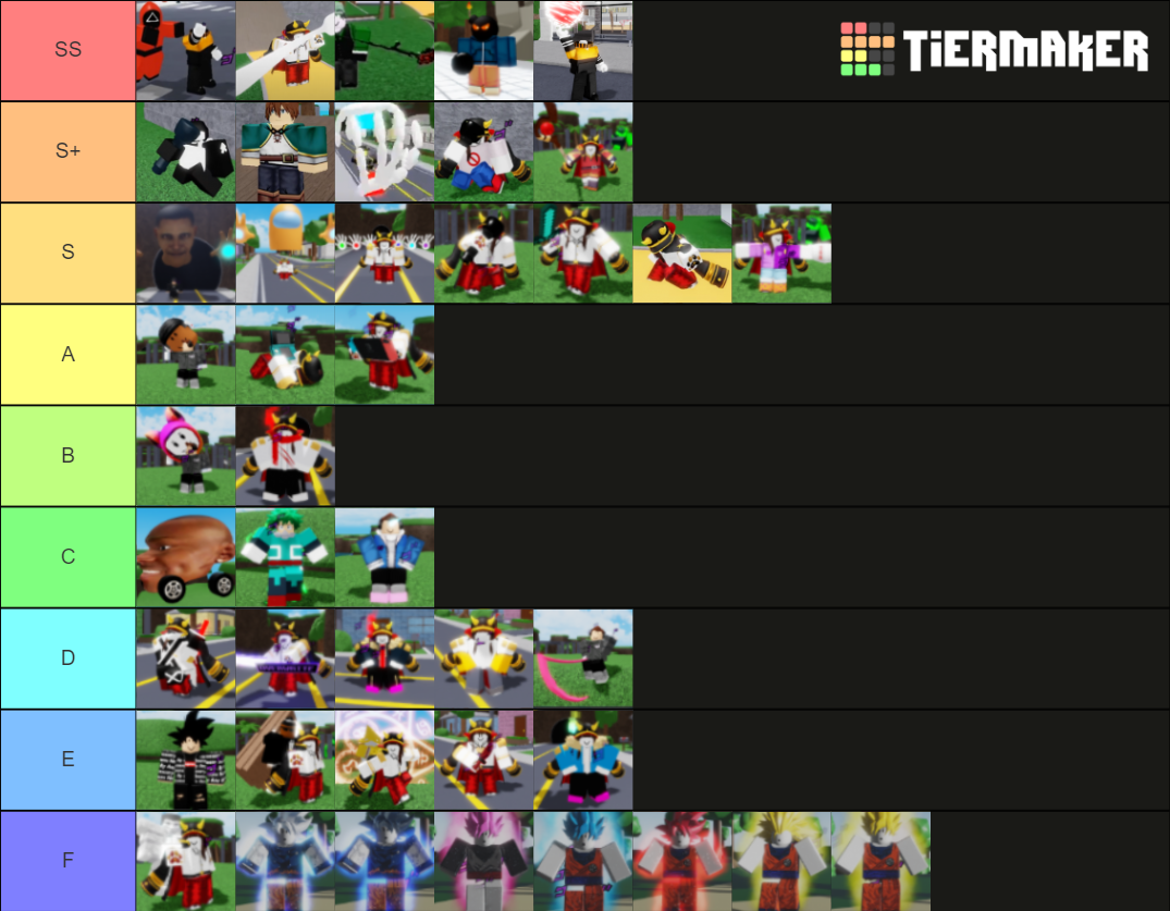 An Infinite Adventure (obtainable ) Tier List (community Rankings 