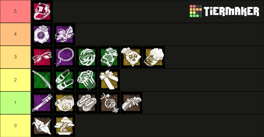 The Spirit Addons Tier List Rankings) TierMaker