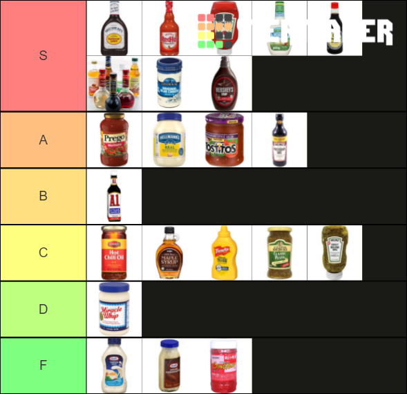 Definitive Condiment Tier List Rankings) TierMaker