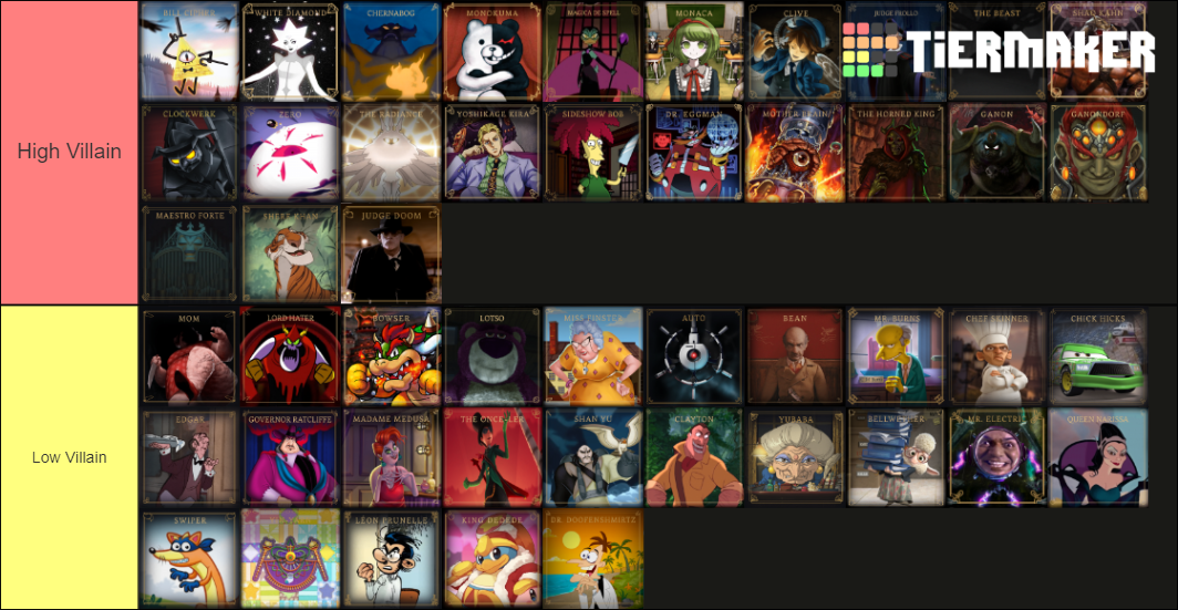 Disney Villainous Curated Custom Villains Tier List C vrogue.co