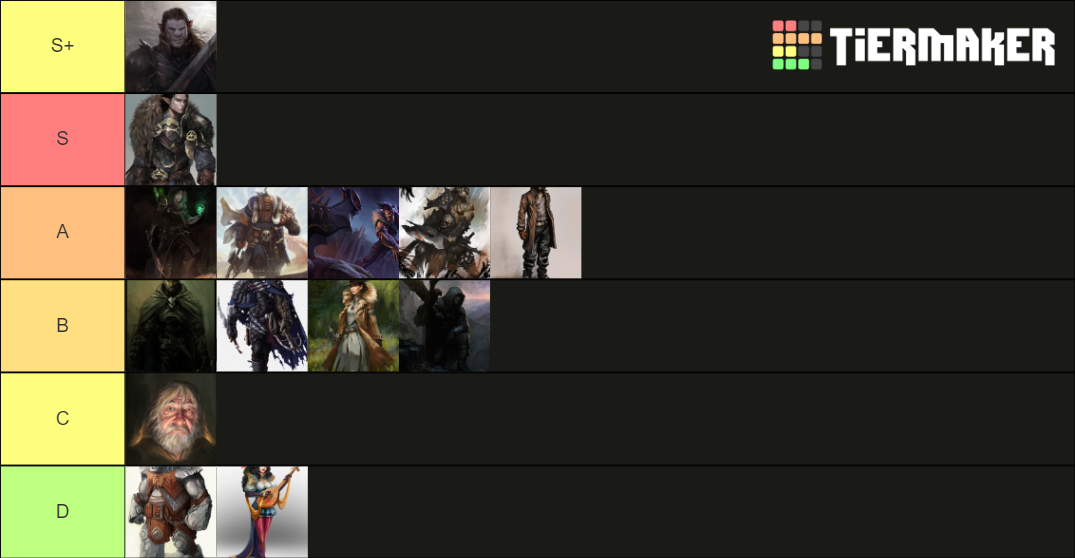 DnD Characters Tier List Rankings) TierMaker