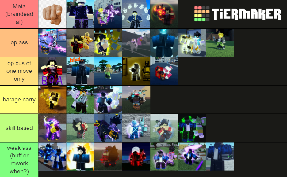 Cdf's Aut Pvp (main Game) Tier List (community Rankings) - Tiermaker