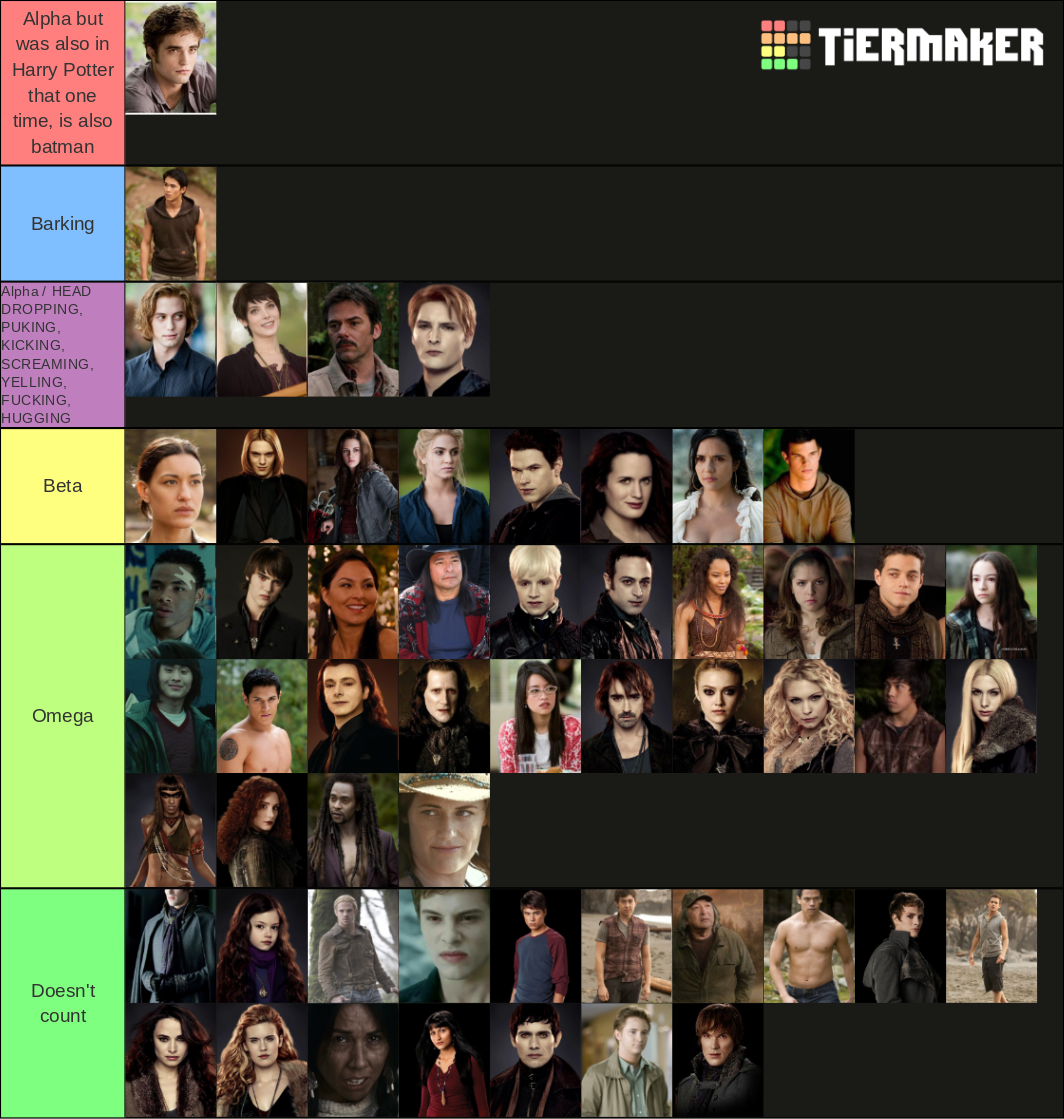 Twilight ALL characters Tier List Rankings) TierMaker