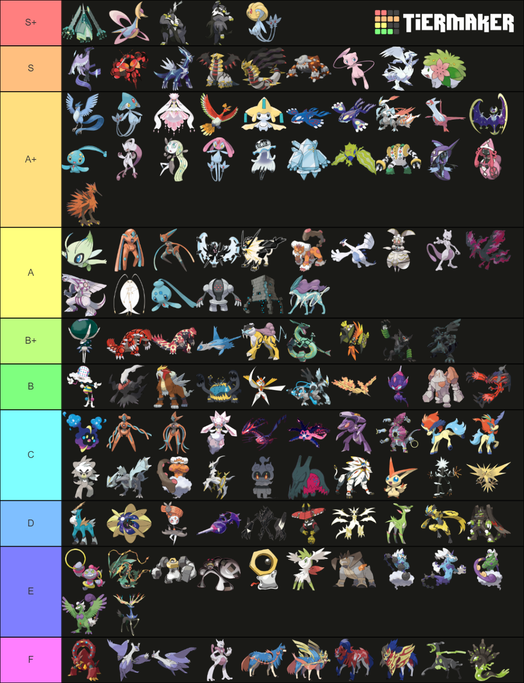 All legendary and mythical Pokémon and forms Tier List (Community ...