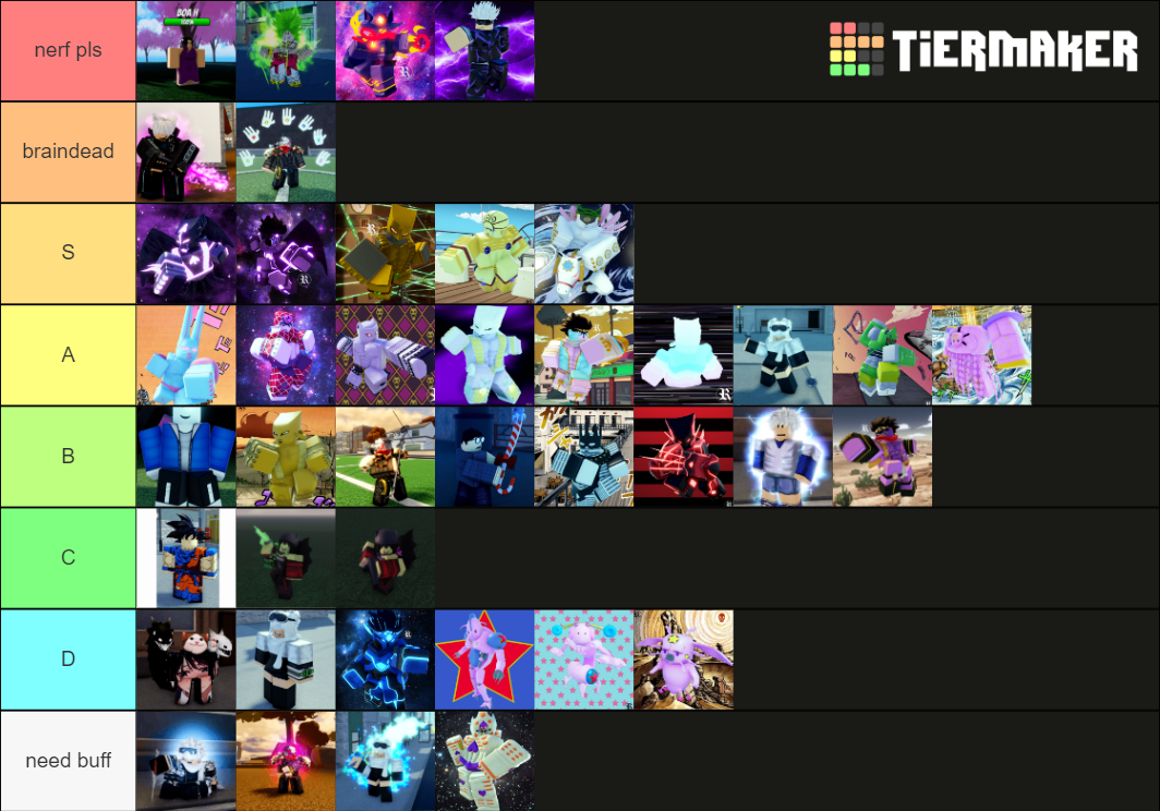 AUT PVP Tier List (Community Rankings) - TierMaker