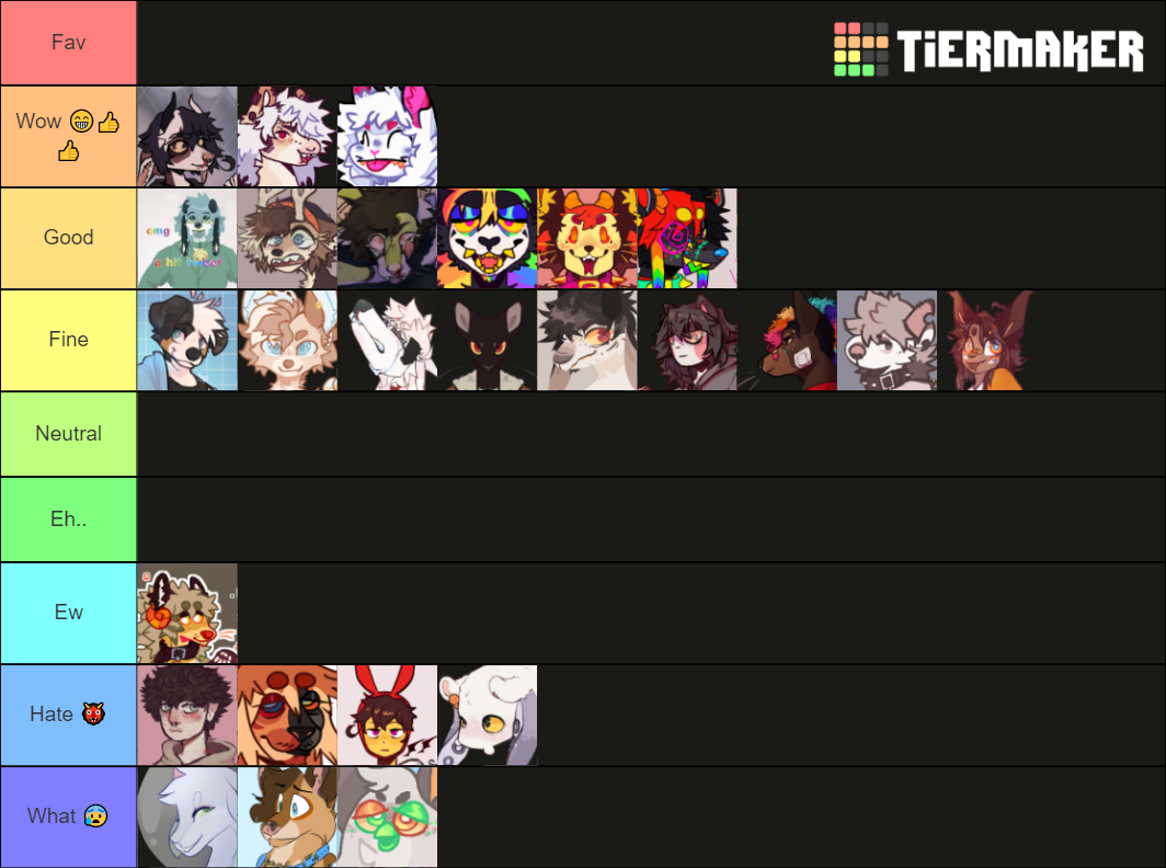 SODAPVNK's fursona Tier List (Community Rankings) - TierMaker