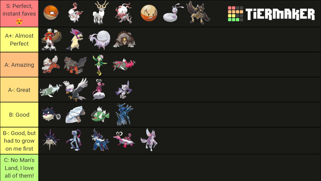 Pokemon Tier List (Community Rankings) - TierMaker