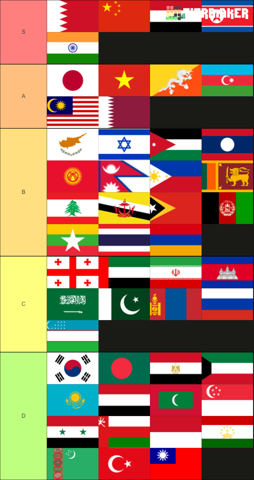 asian-country-flags-tier-list-community-rankings-tiermaker