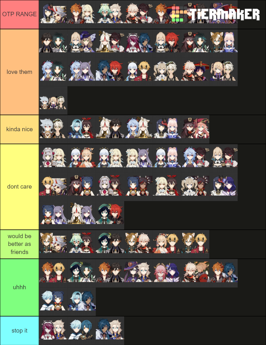 Genshin Impact Shipping Chart