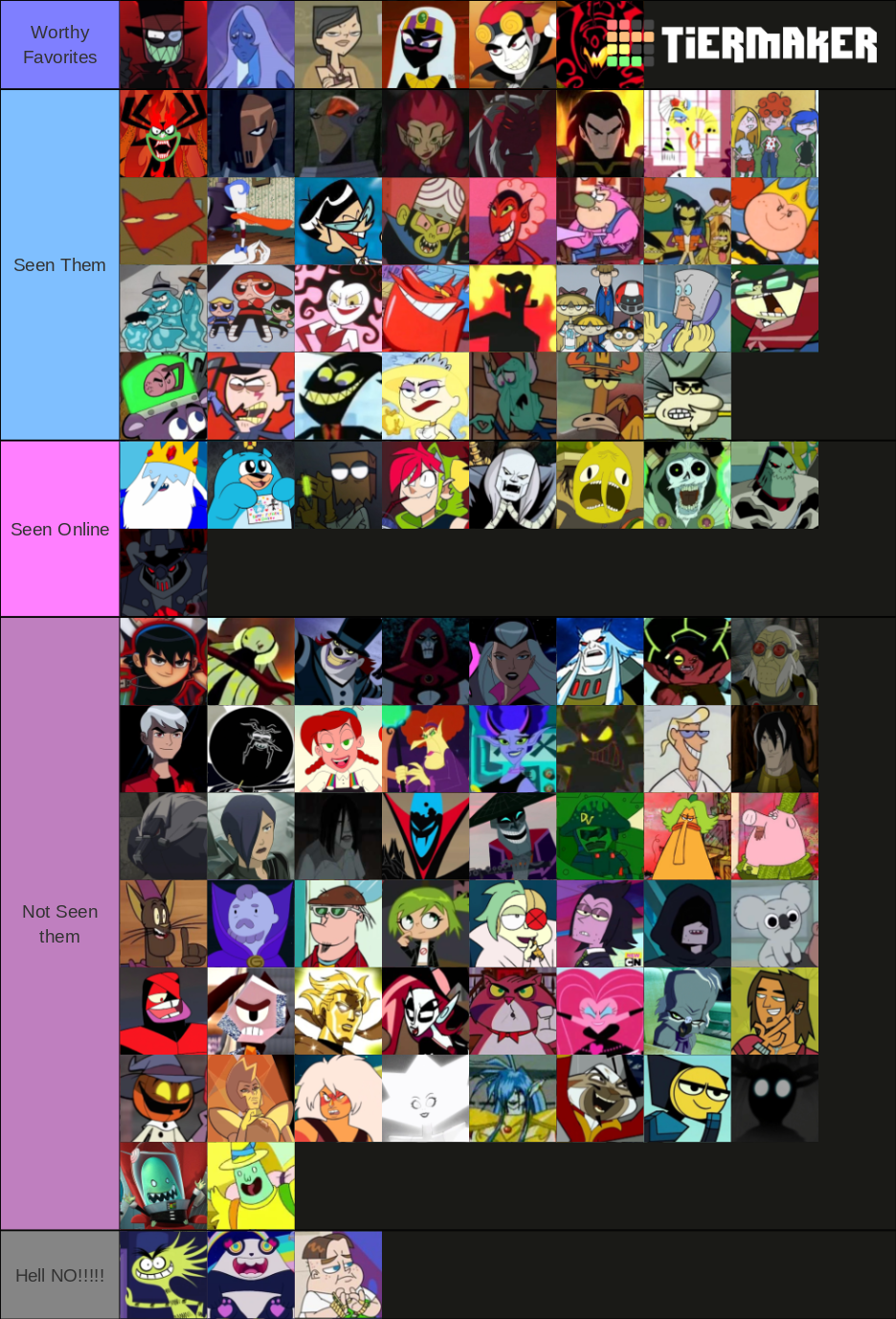 Cartoon Network Villains (99) Tier List (Community Rankings) - TierMaker