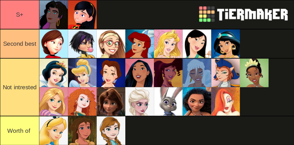Disney Girls Tier List Community Rankings TierMaker disney-girls-tier-list-community-rankings-tiermaker