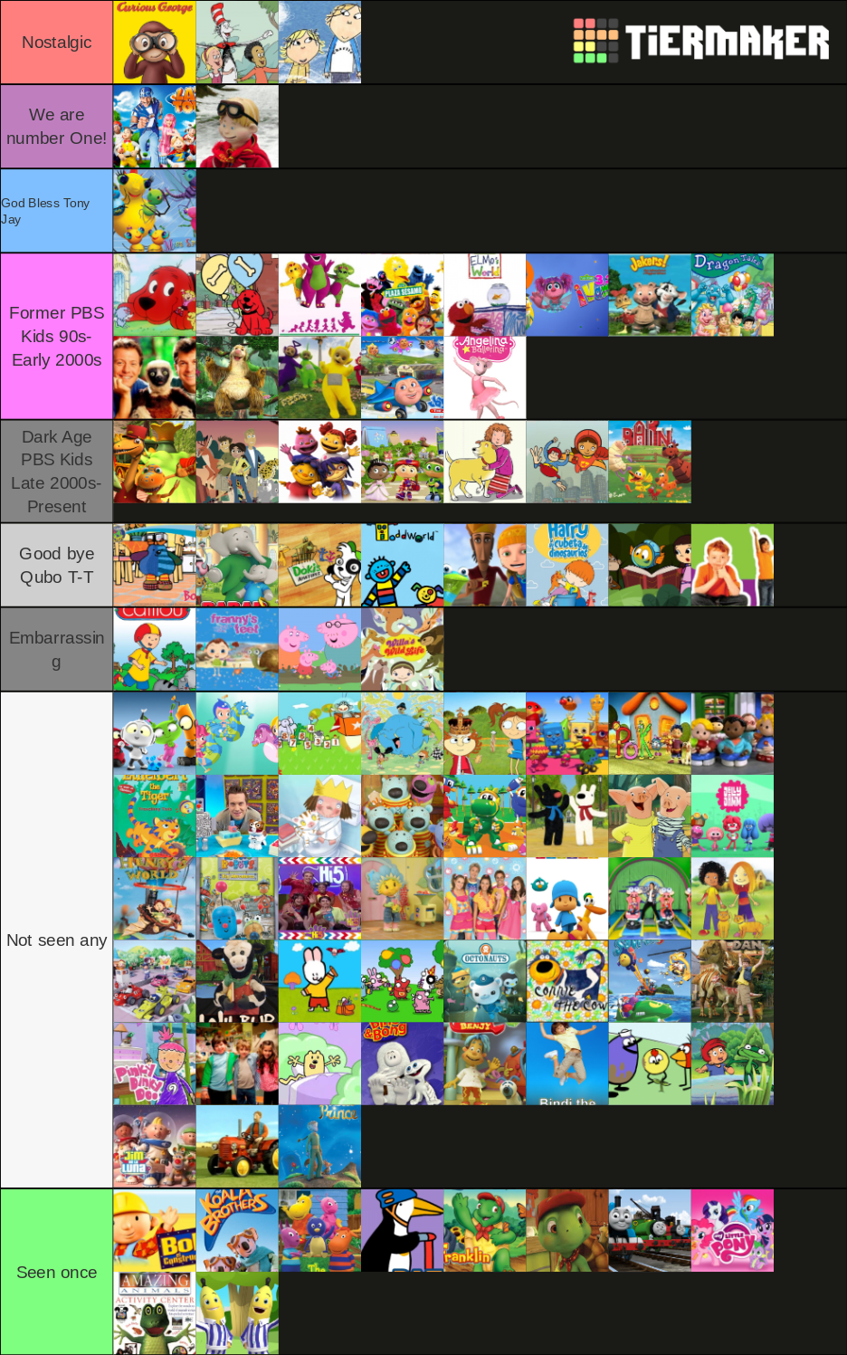 Series Discovery Kids Tier List (Community Rankings) - TierMaker