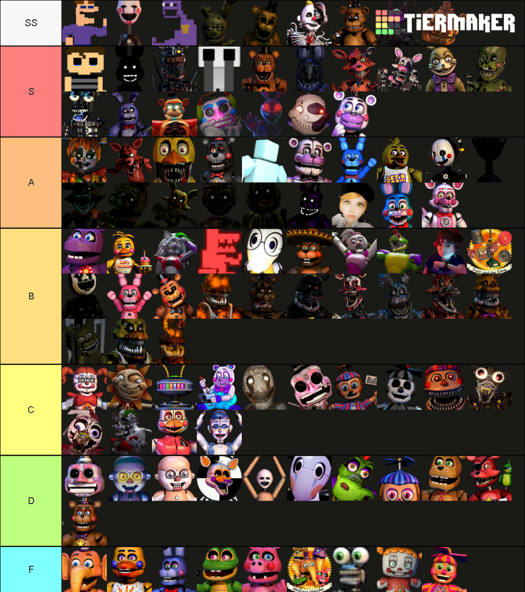 Fnaf Character That I Made Tier List Community Rankings Tiermaker My XXX Hot Girl