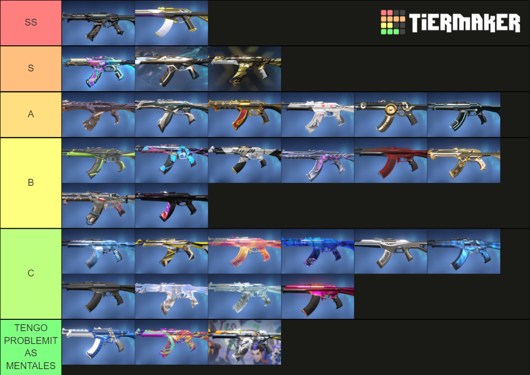 Vandal Skins Tier List Rankings) TierMaker