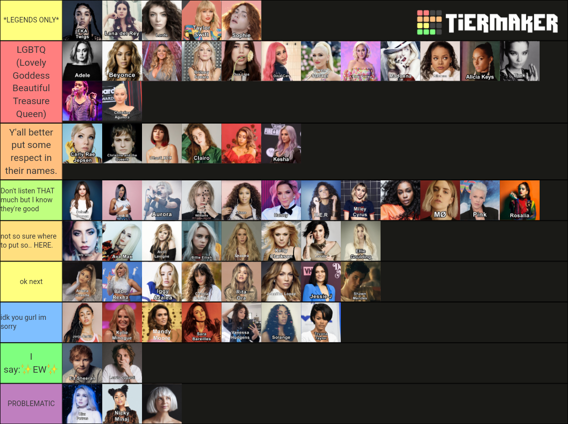 female-pop-singers-tier-list-community-rankings-tiermaker