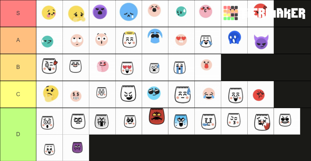 Tik tok emojis Tier List (Community Rankings) - TierMaker