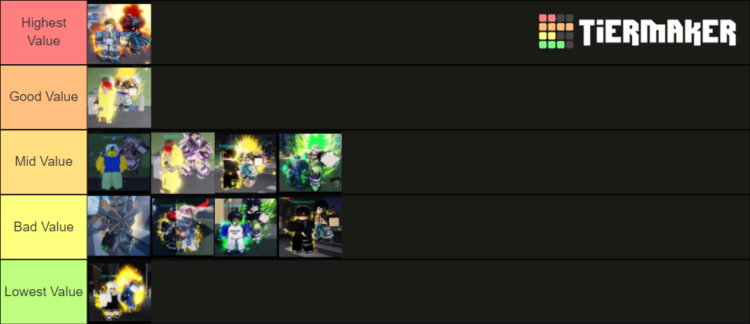 Roblox Crusaders Heaven Skin Tier List