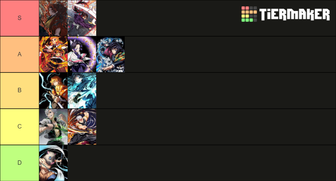 Demonfall Breathing Tierlist [UPDATE 3.0] Tier List Rankings