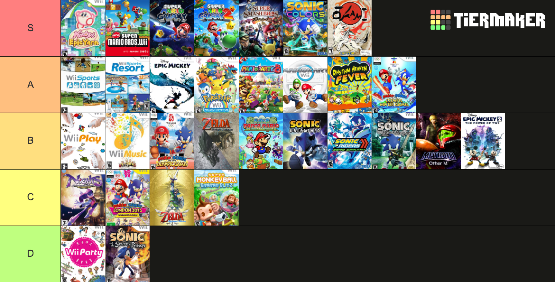 128 Wii Games Tier List Rankings) TierMaker